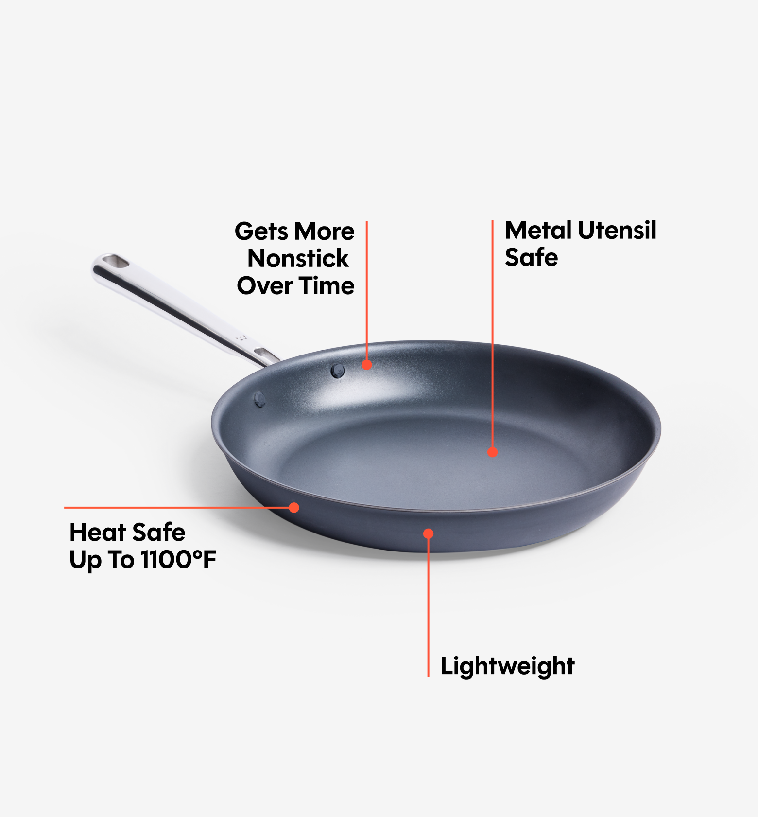 10" Carbon Nonstick™ Frying Pan