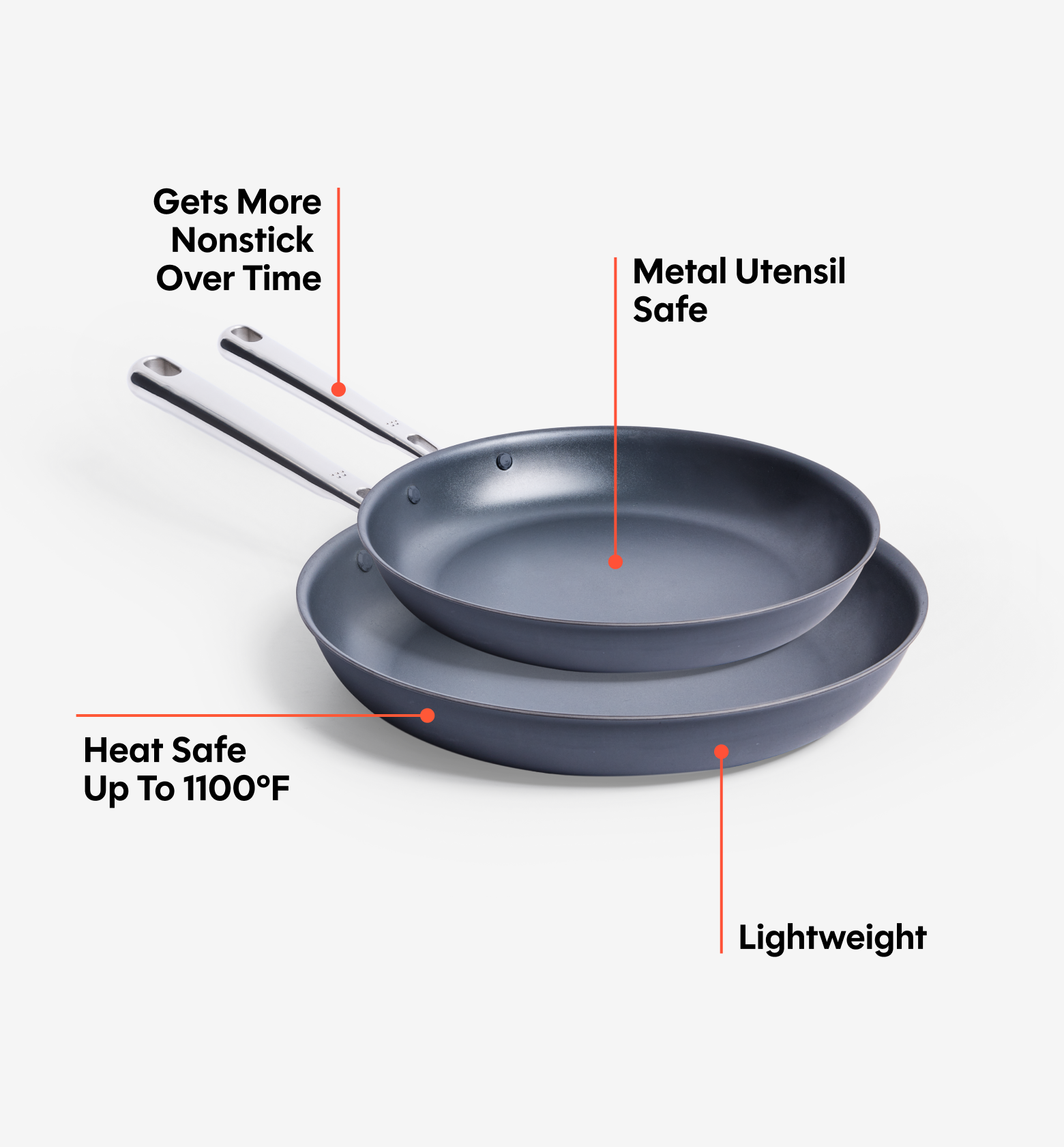 8" + 10" Carbon Nonstick™ Frying Pan
