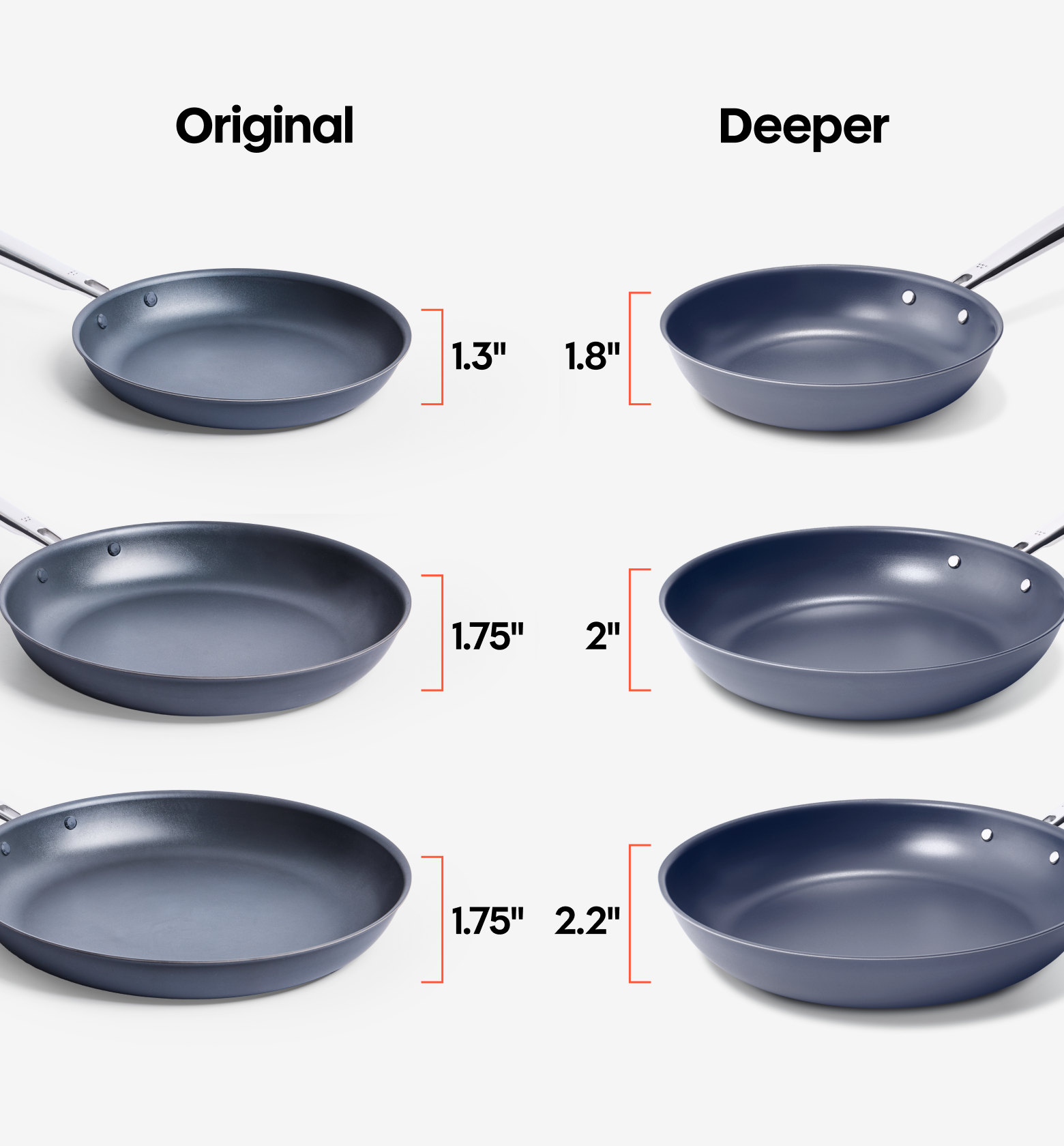 10" Carbon Nonstick™ Frying Pan