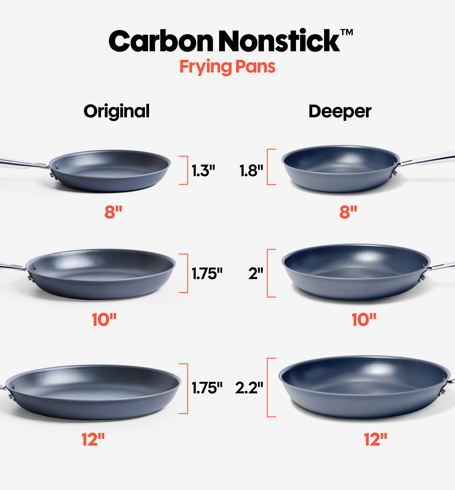 Deeper Carbon Nonstick™ Complete Set + Glass Lids