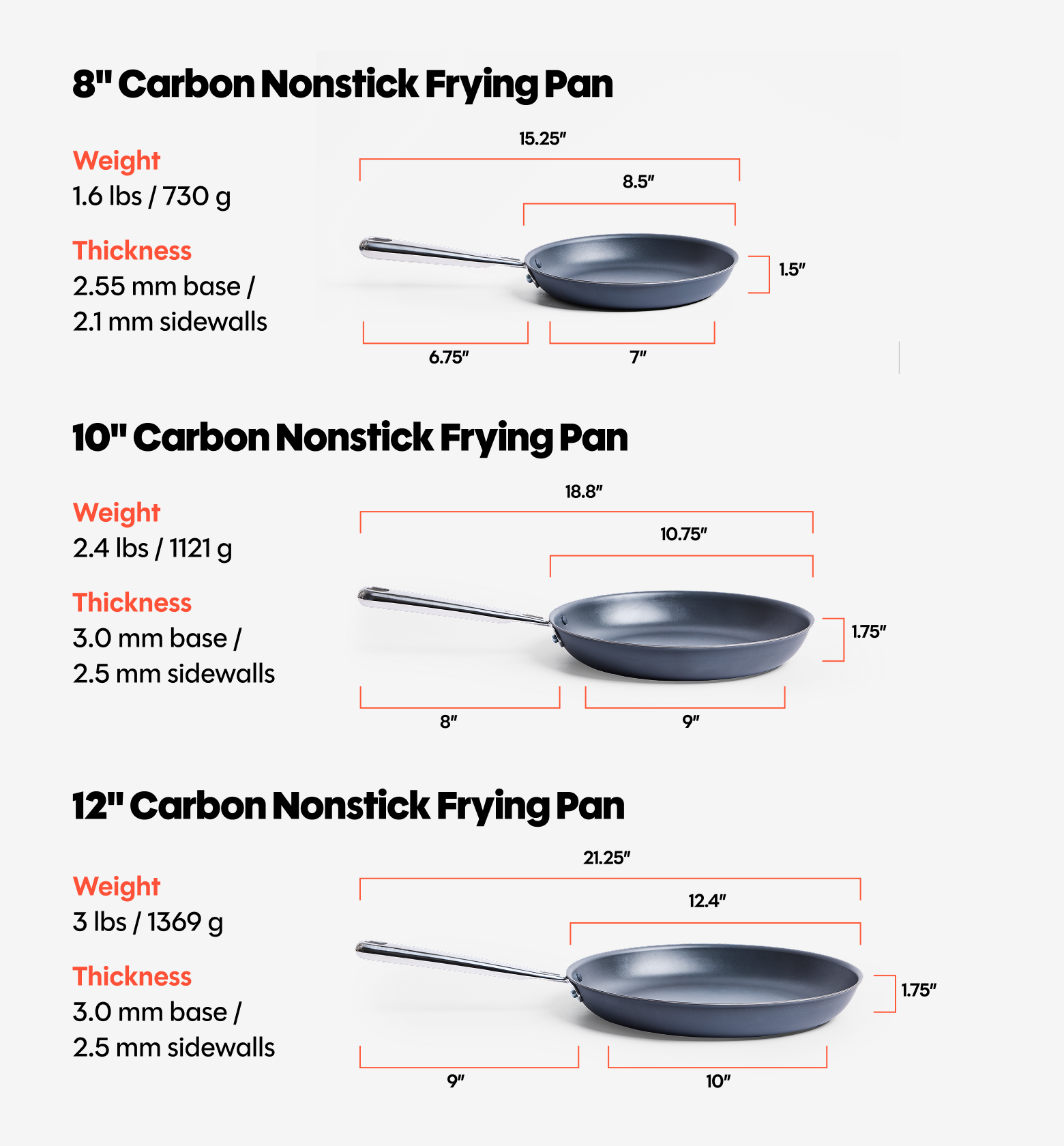 Carbon nonstick frying pan size guide comparing 8, 10, and 12 inch pans with dimensions, weight, and thickness specifications
