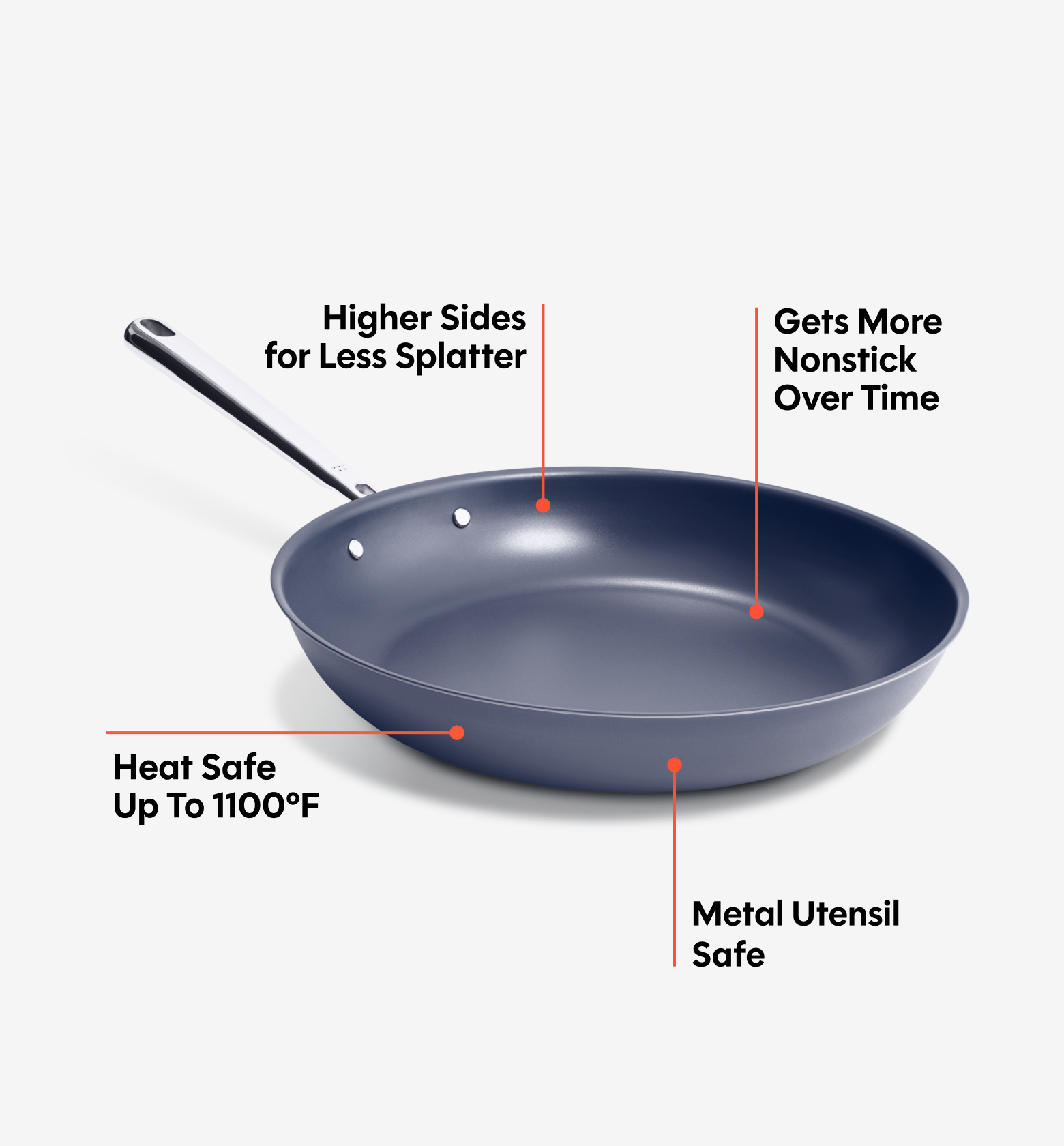 12" Deeper Carbon Nonstick™ Frying Pan