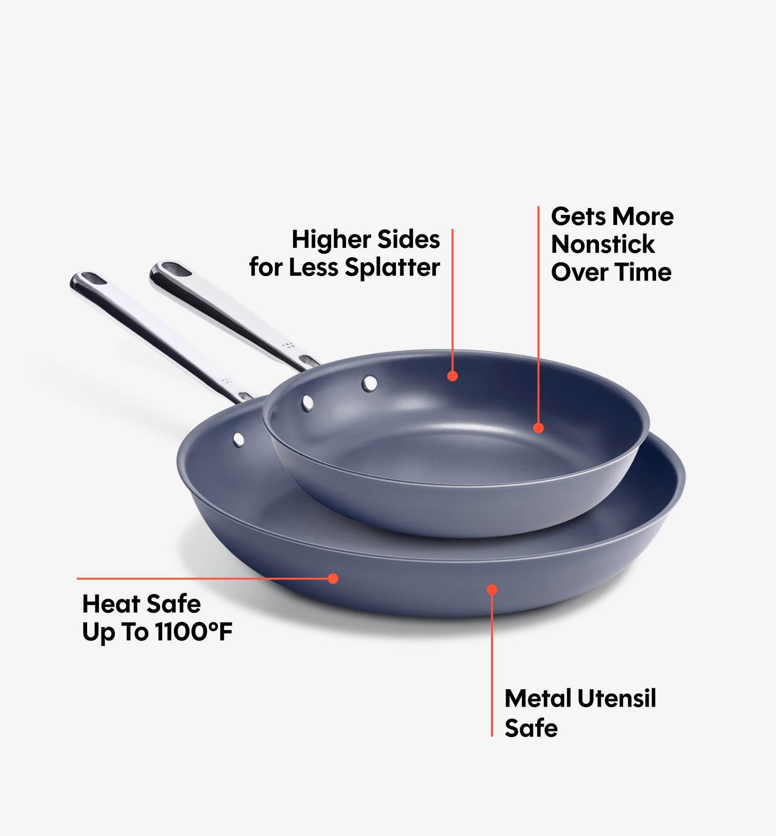 8" + 12" Deeper Carbon Nonstick™ Frying Pan + Glass Lid