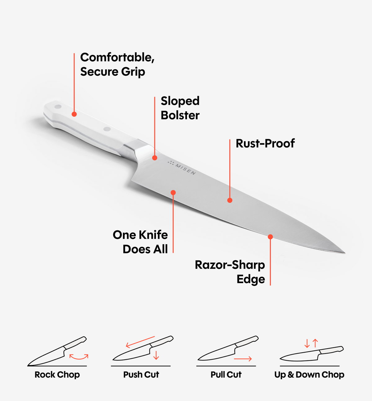 8" Chef's Knife (ACUTO440) - White