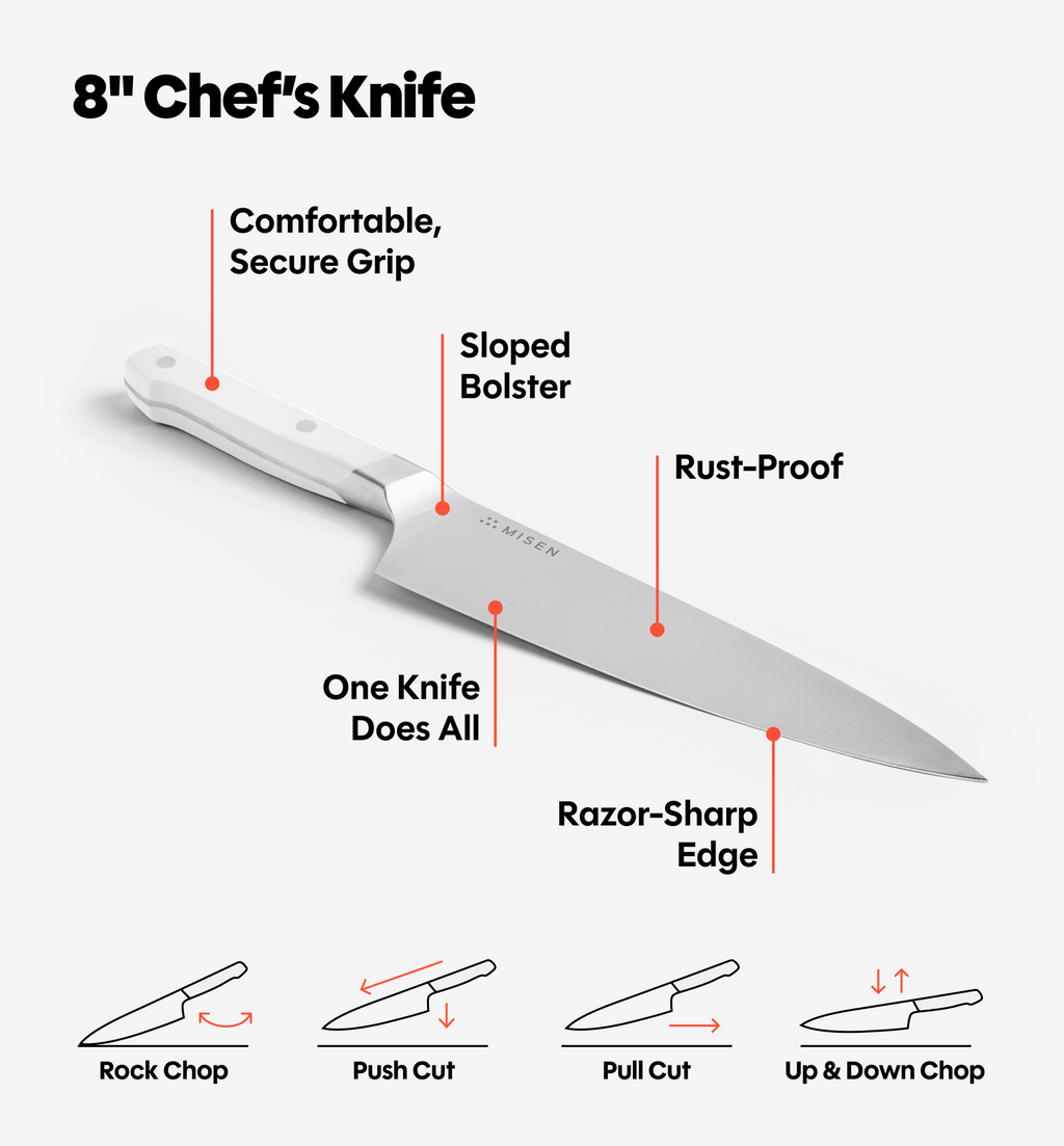 Misen 8-inch chef's knife infographic showing razor-sharp edge, rust-proof blade, sloped bolster, and four cutting techniques