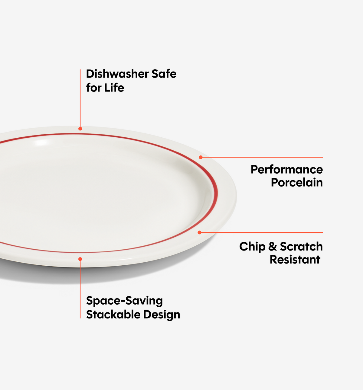 4-Piece Dinner Plate Set - Red