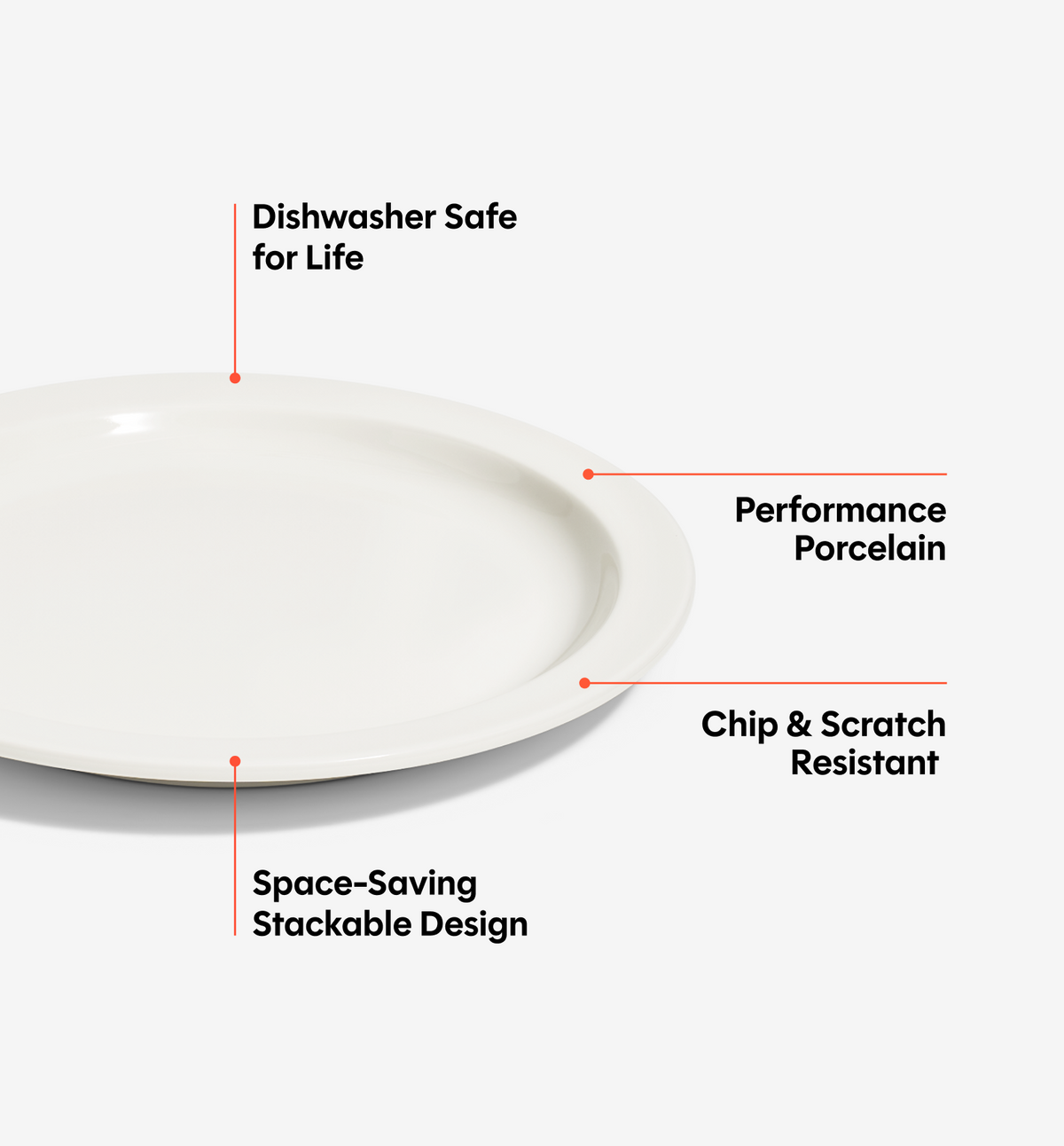 4-Piece Dinner Plate Set - White