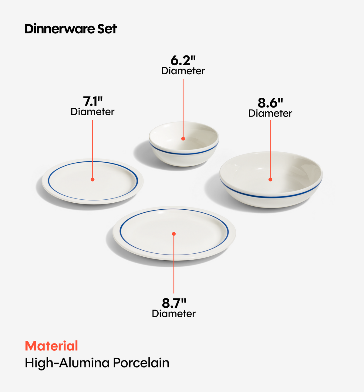 4-Piece Dinnerware Set (Serves 1) - Blue