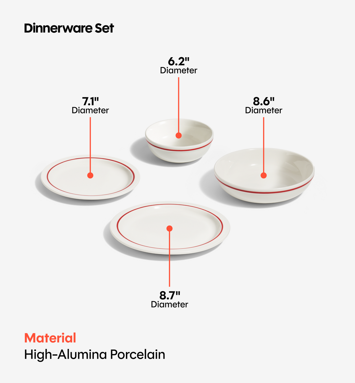 4-Piece Dinnerware Set (Serves 1) - Red