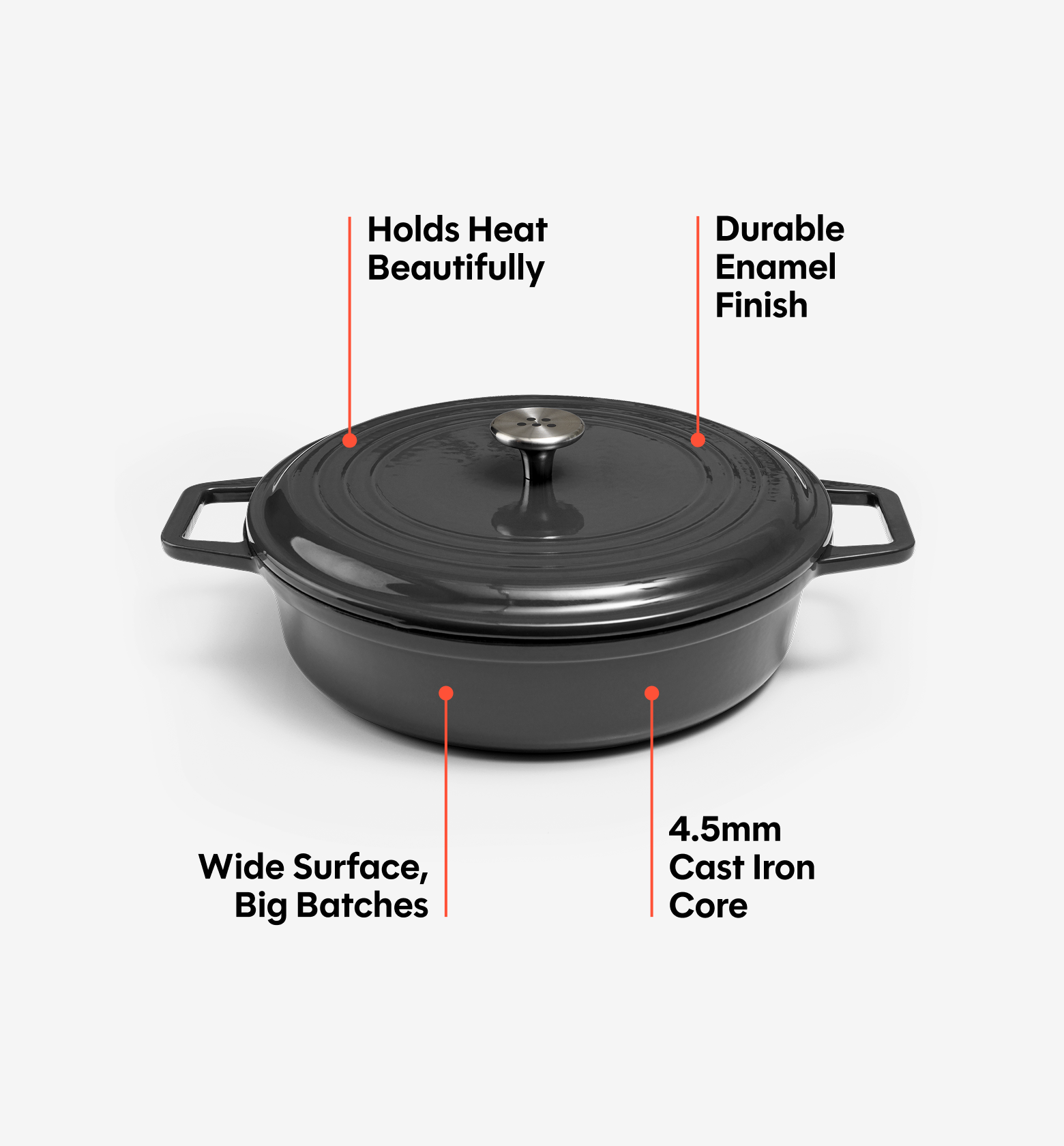 5.5 QT Enamel Cast-Iron Braiser - Black - Final Sale