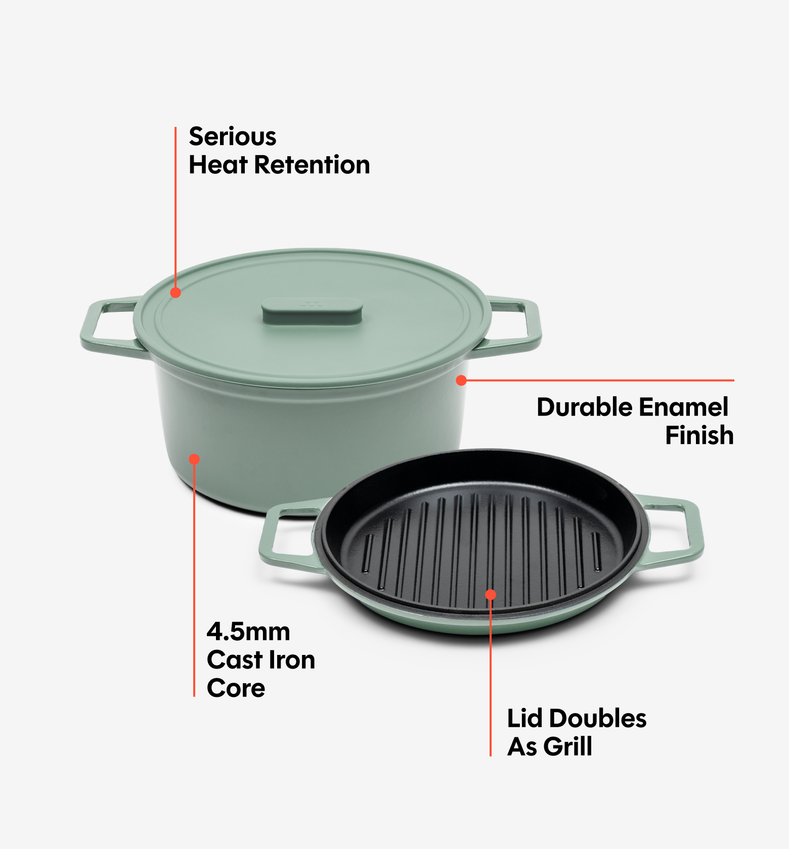 5.5 QT Enamel Cast-Iron Dutch Oven - Grill & Silicone Lid - Sage - Final Sale