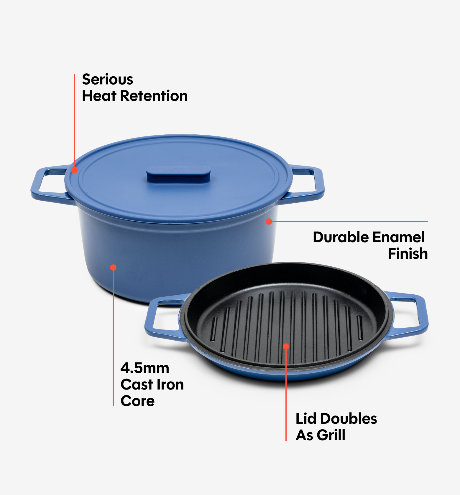 7 QT Enamel Cast-Iron Dutch Oven - Grill & Silicone Lid - Blue - Final Sale