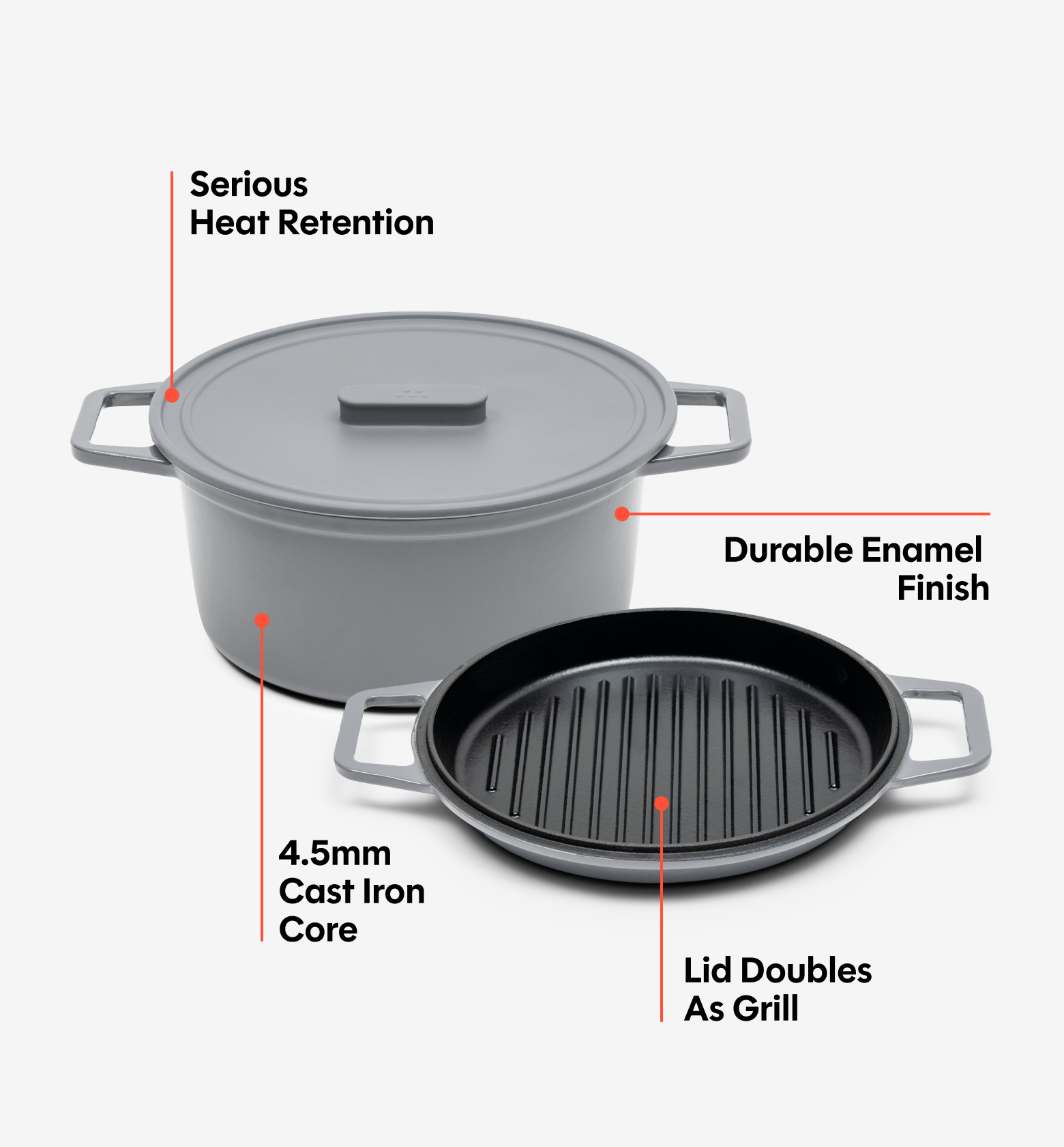7 QT Enamel Cast-Iron Dutch Oven - Grill & Silicone Lid - Gray - Final Sale
