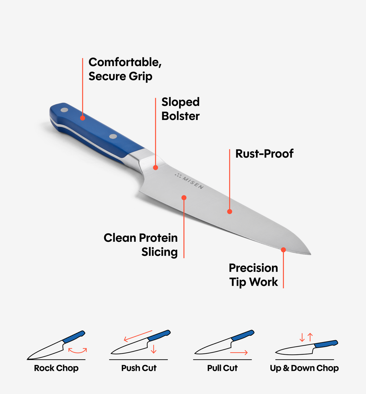 6.5" Gyuto Knife (ACUTO440) - Blue