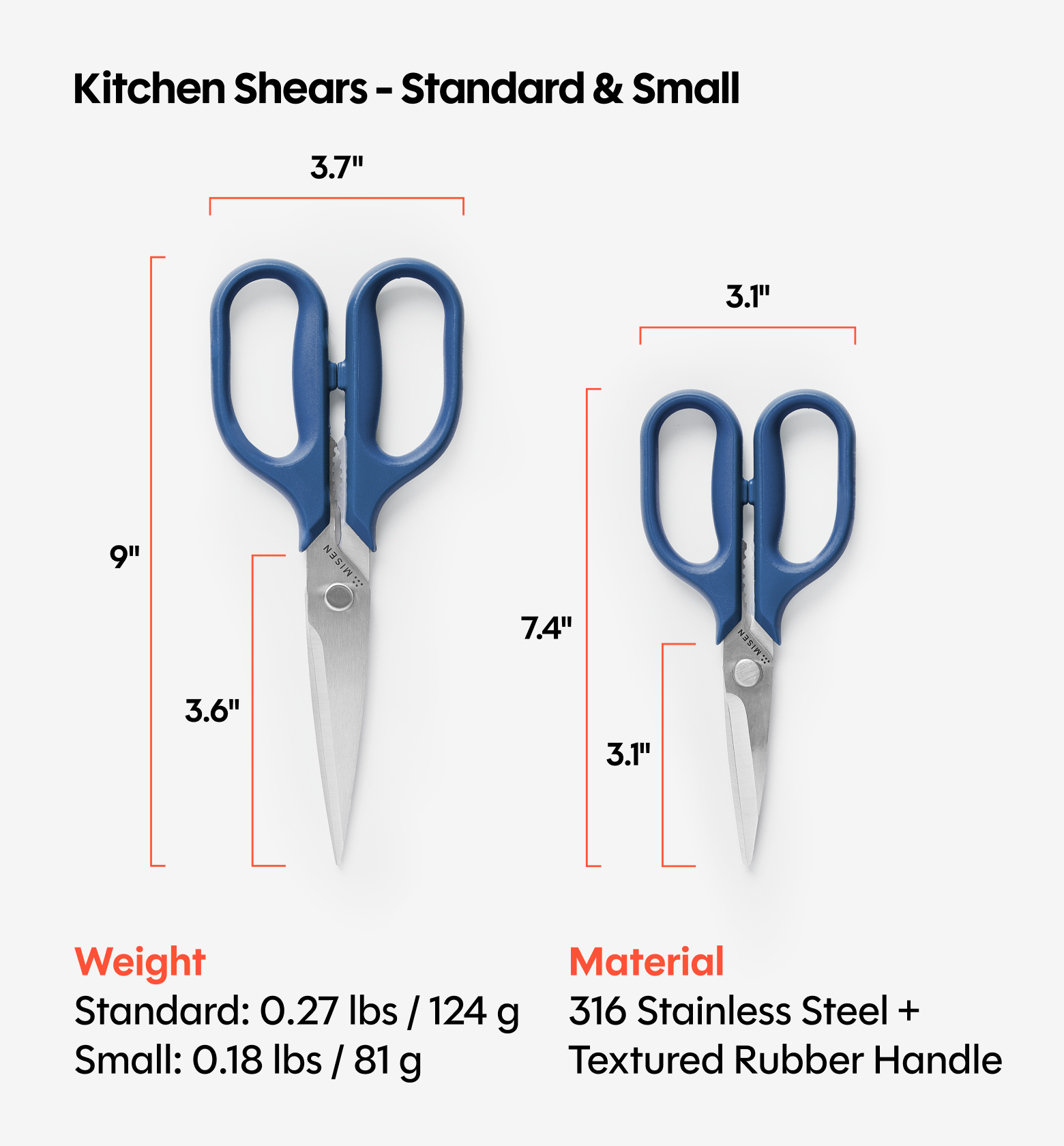 Kitchen Shears Set - Blue
