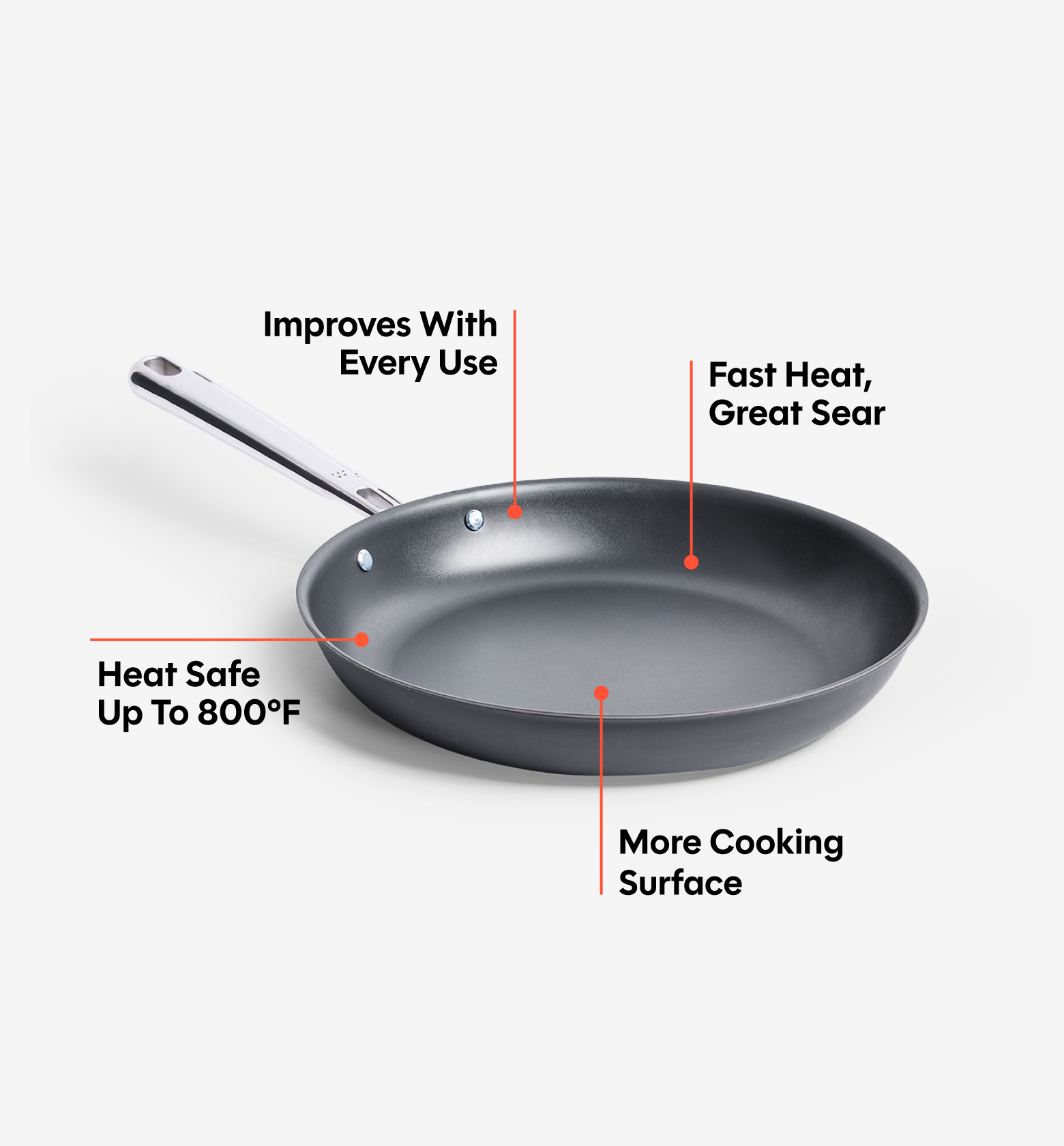 10" Pre-Seasoned Carbon Steel Frying Pan