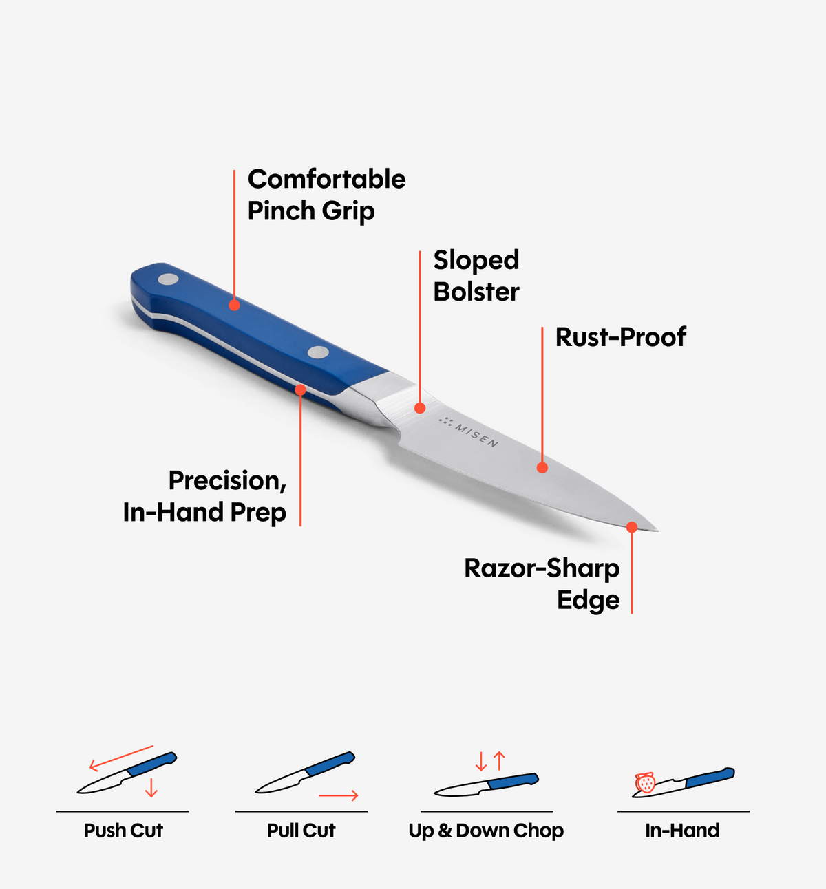 3.5" Paring Knife (ACUTO440) - Blue