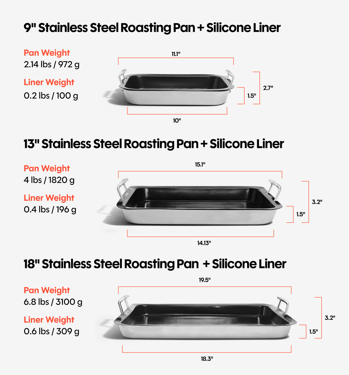 Silicone Roasting Pan Liner Set