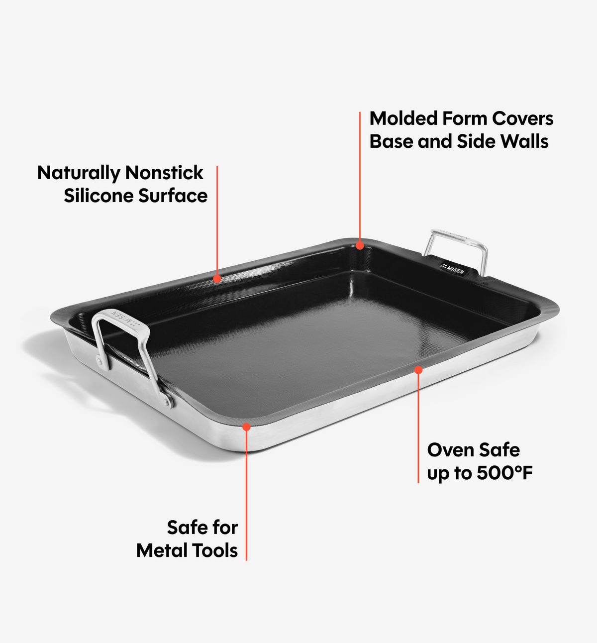 Silicone Roasting Pan Liner Set