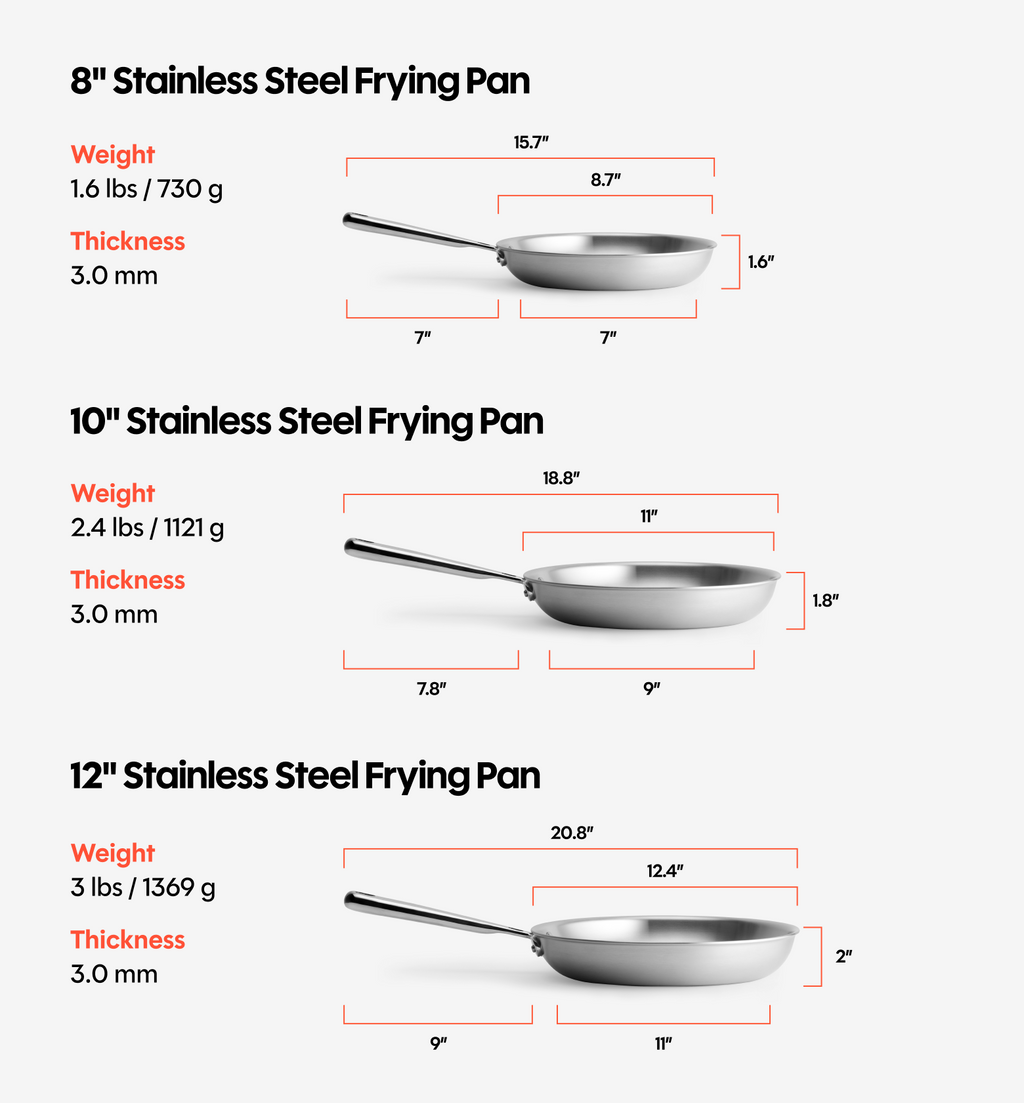 10" + 12" Stainless Steel Frying Pan