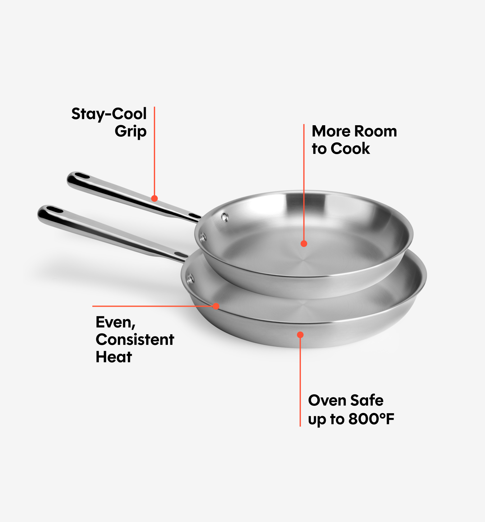 10" + 12" Stainless Steel Frying Pan