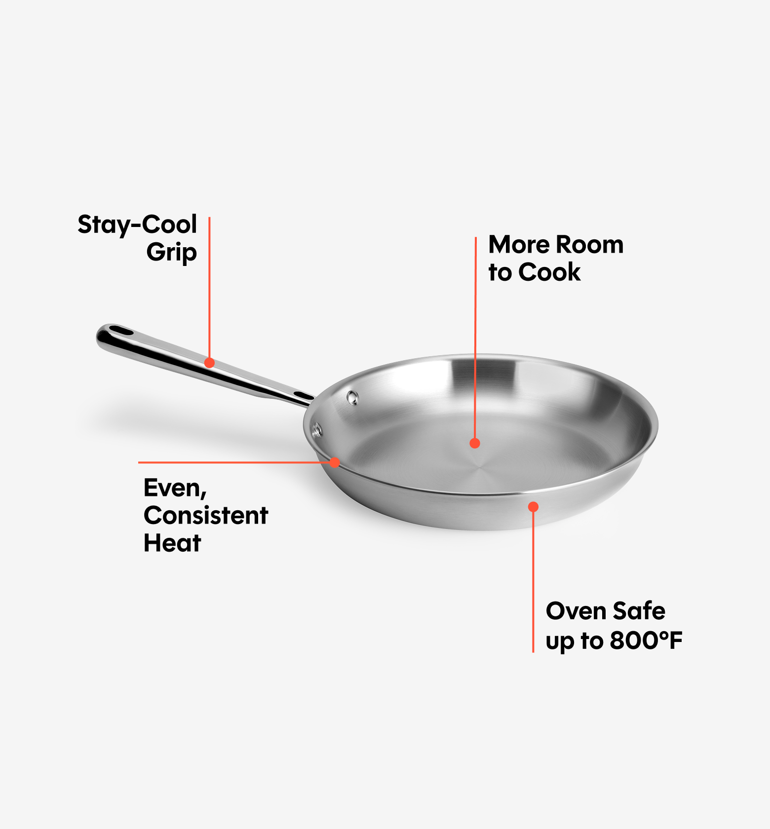 Stainless steel skillet with stay-cool grip, even heat distribution, oven safe to 800°F