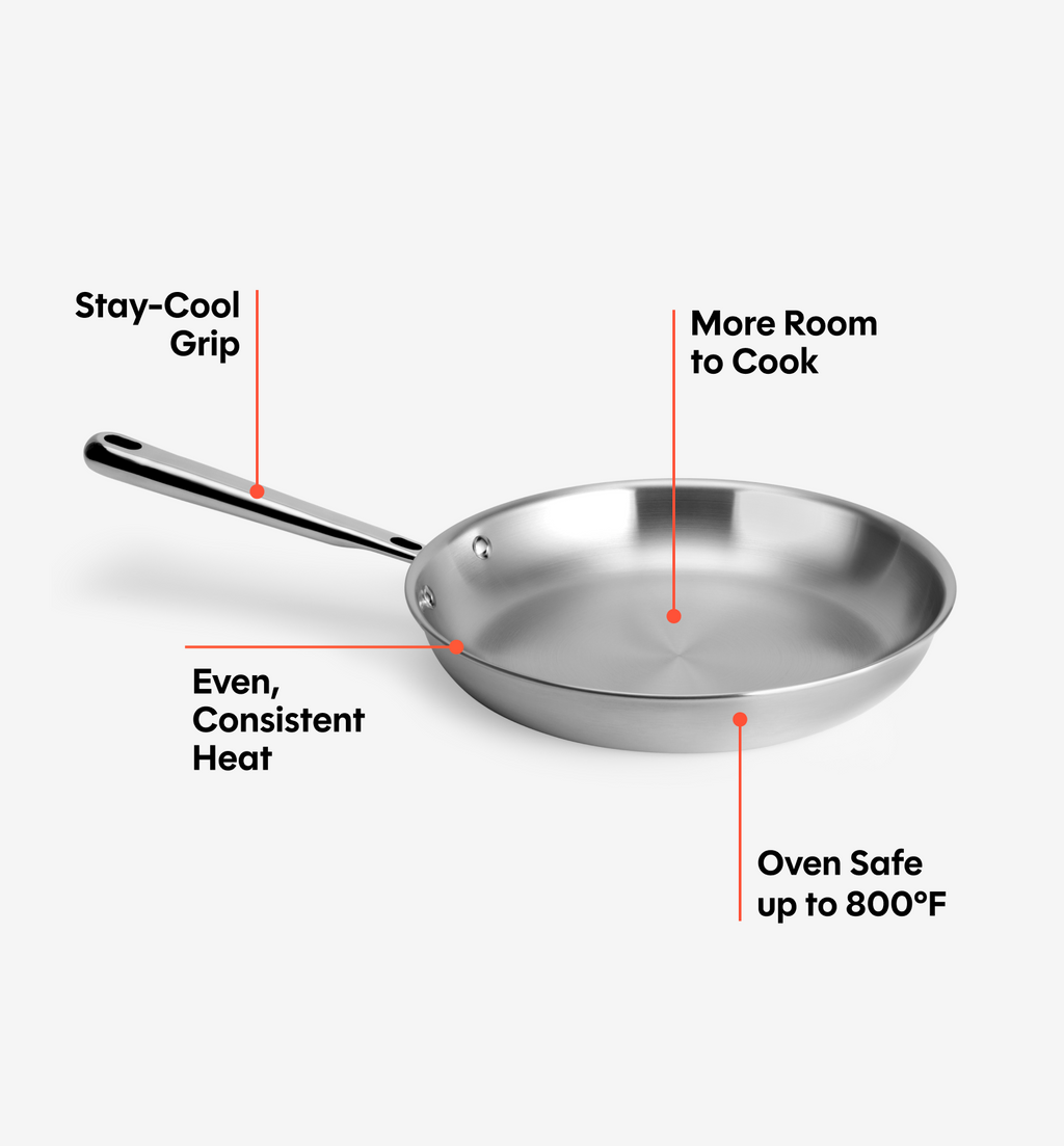 12" Stainless Steel Frying Pan