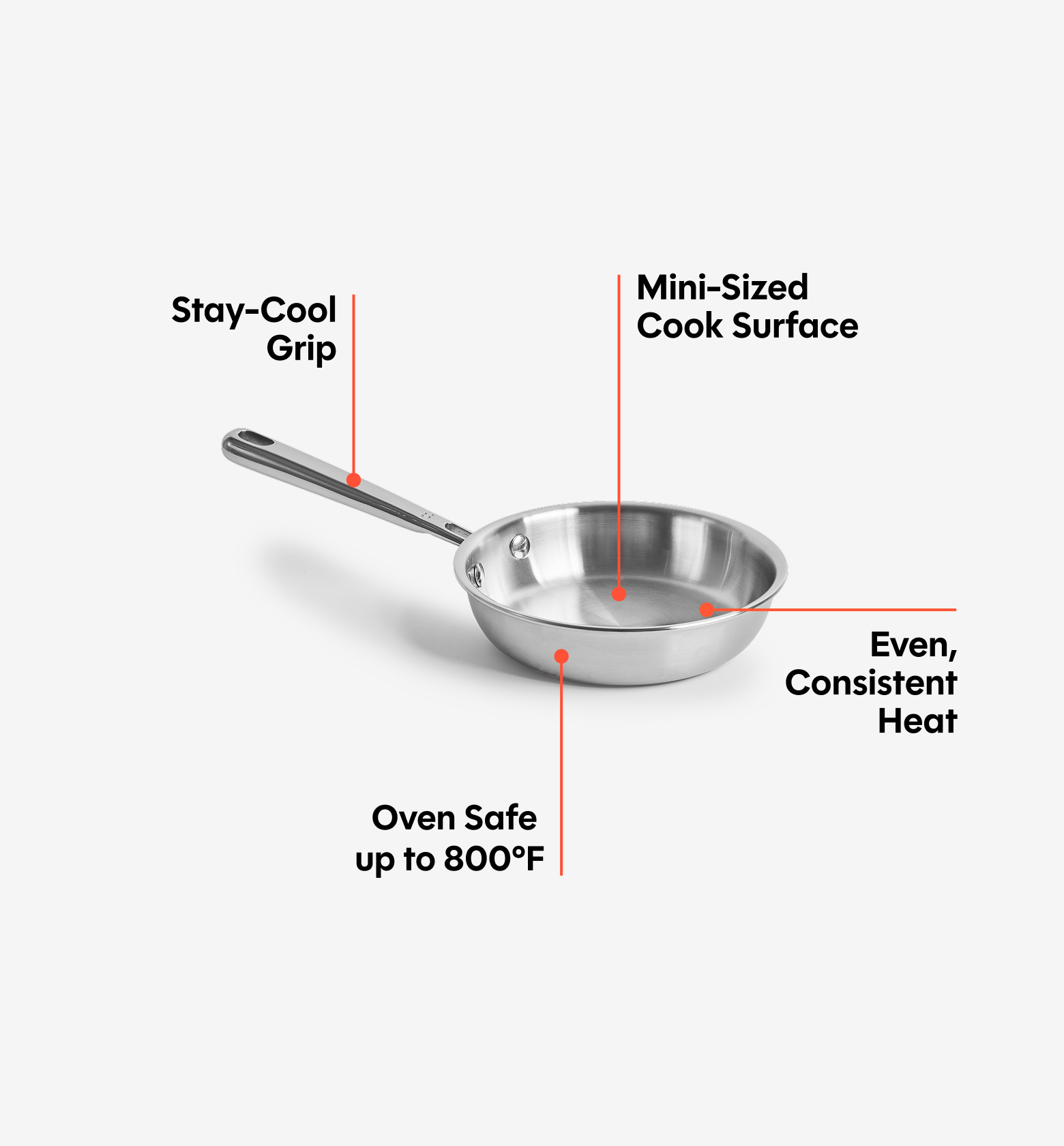 6" Stainless Steel Frying Pan