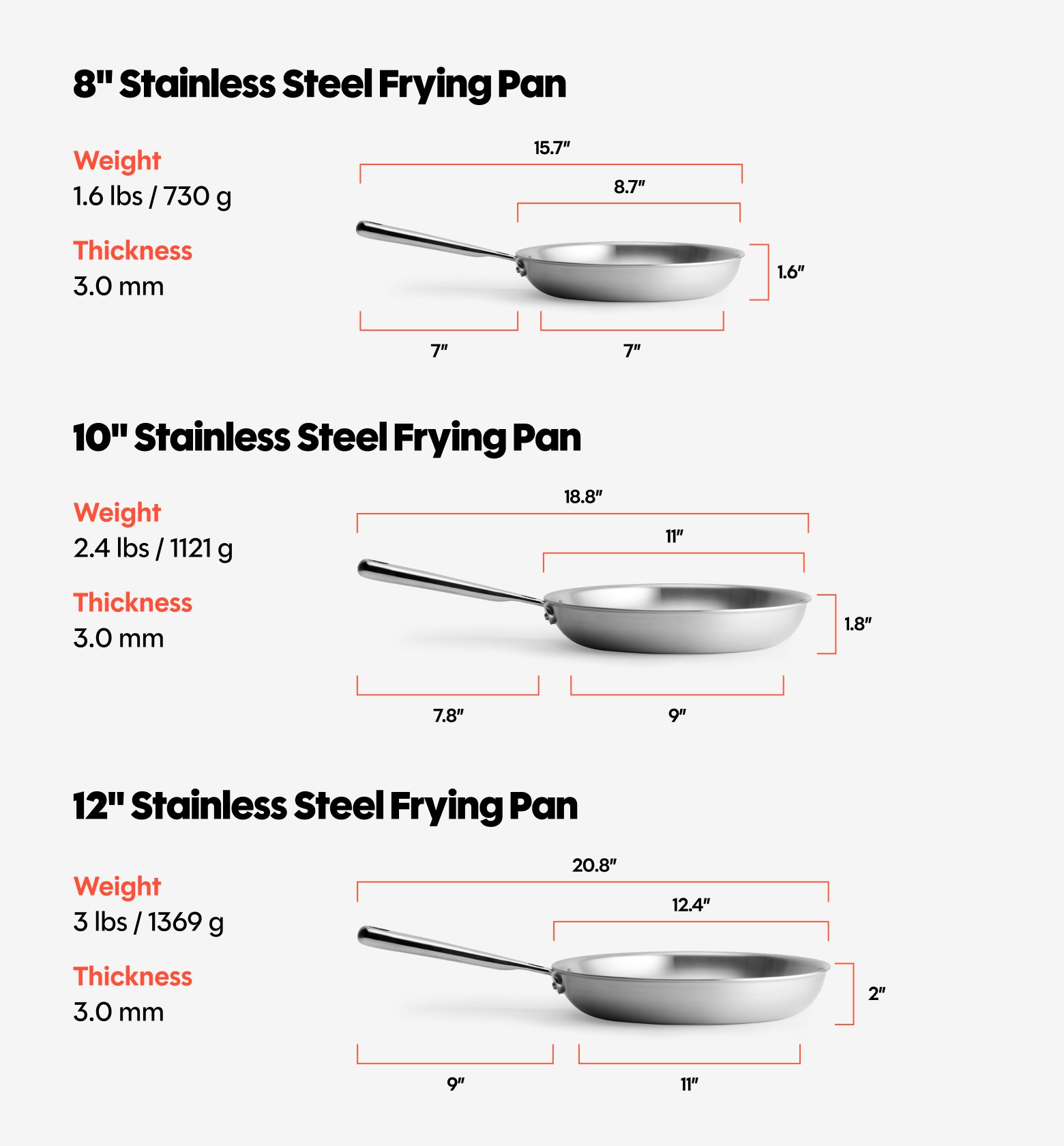 Stainless steel frying pan size guide: 8-inch, 10-inch, and 12-inch dimensions, weight, and thickness specifications
