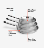 Stainless steel frying pan set with stay-cool grip, even heat distribution, oven safe to 800°F