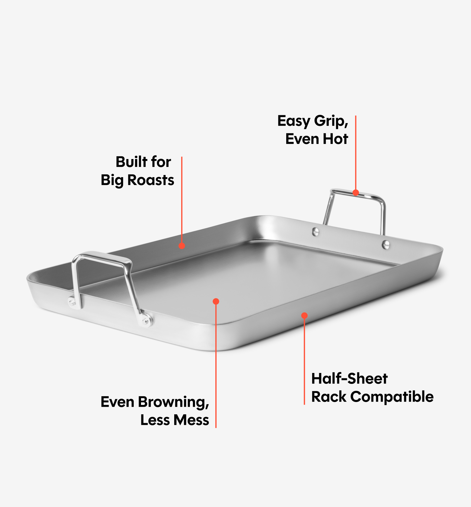 Stainless steel roasting pan with labeled features including easy-grip handles, even browning, and half-sheet rack compatibility