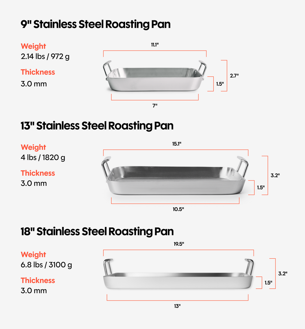 9" Stainless Steel Roasting Pan