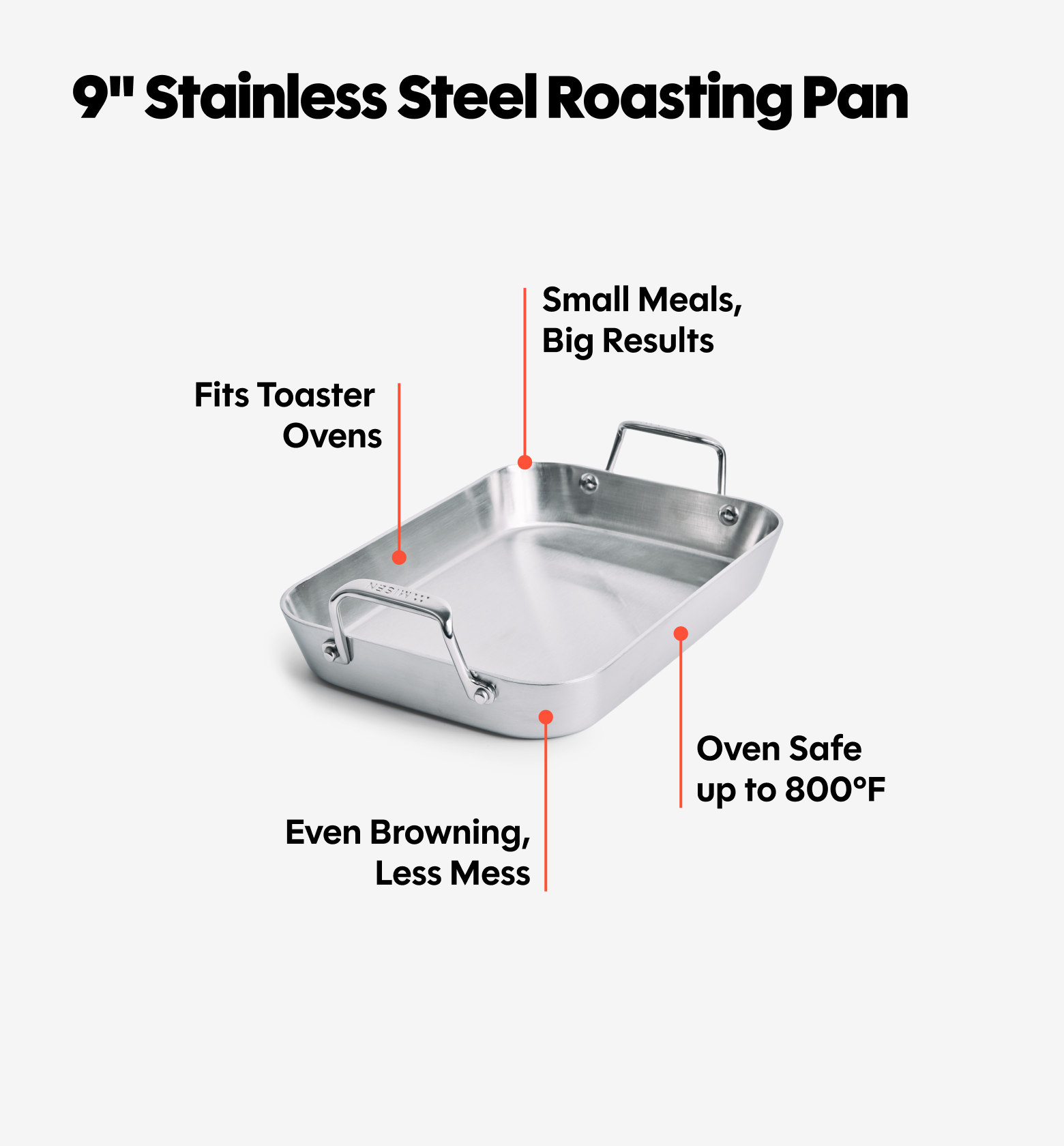 18" Stainless Steel Roasting Pan