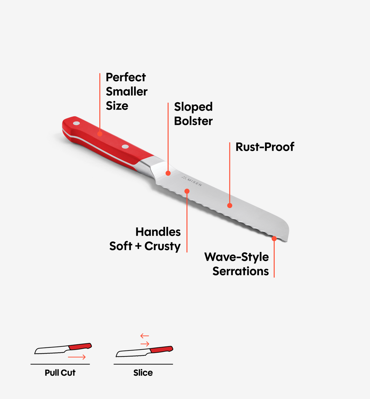 5" Serrated Knife (ACUTO440) - Red