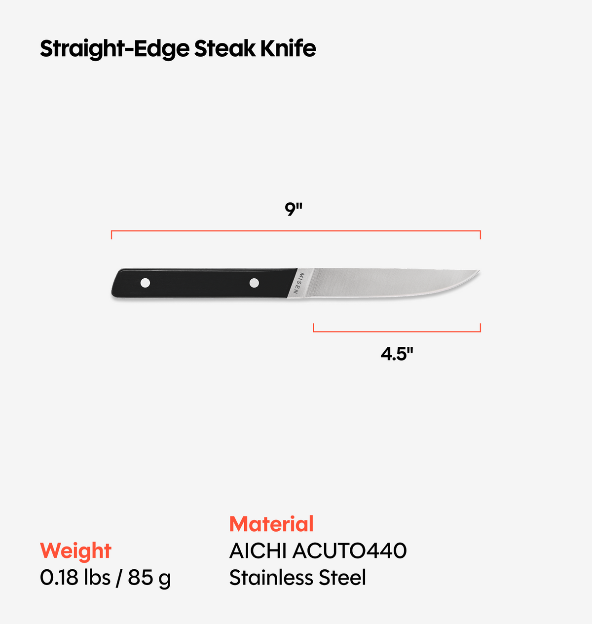 4-Piece Straight-Edge Steak Knives (ACUTO440) - Black