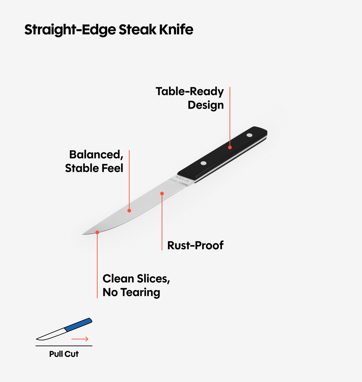 4-Piece Straight-Edge Steak Knives (ACUTO440) - Black