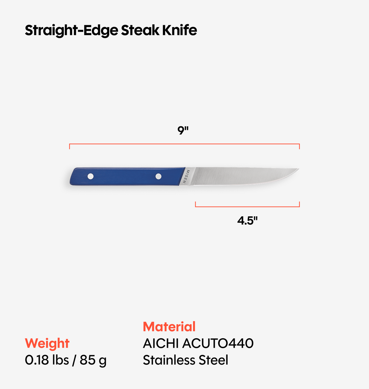 4-Piece Straight-Edge Steak Knives (ACUTO440) - Blue