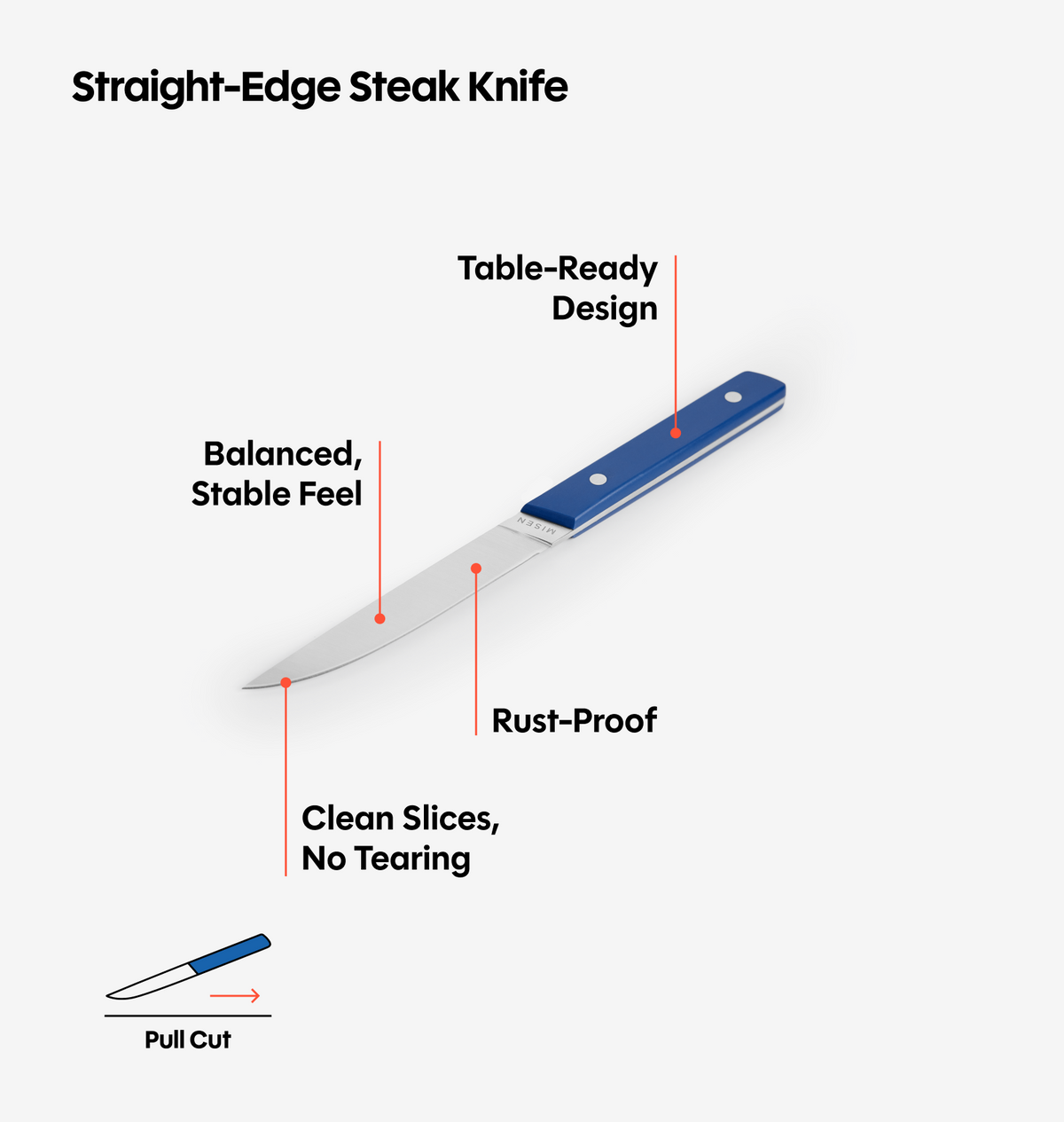 4-Piece Straight-Edge Steak Knives (ACUTO440) - Blue
