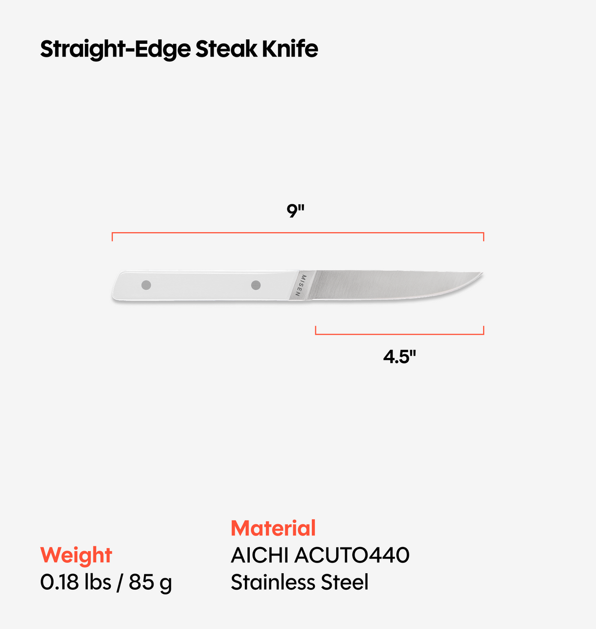 4-Piece Straight-Edge Steak Knives (ACUTO440) - White
