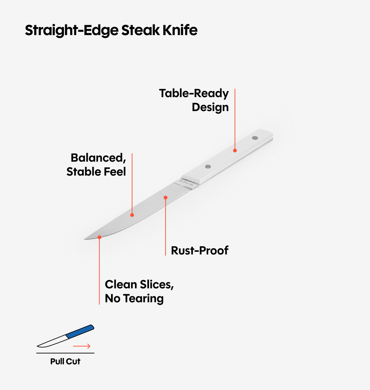 4-Piece Straight-Edge Steak Knives (ACUTO440) - White