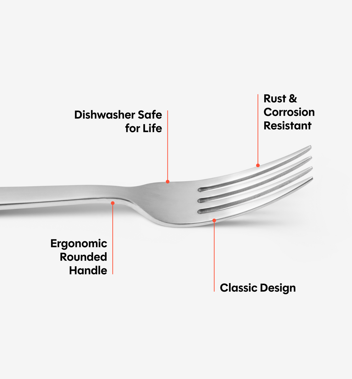 2-Piece Dinner Fork Set - Brushed