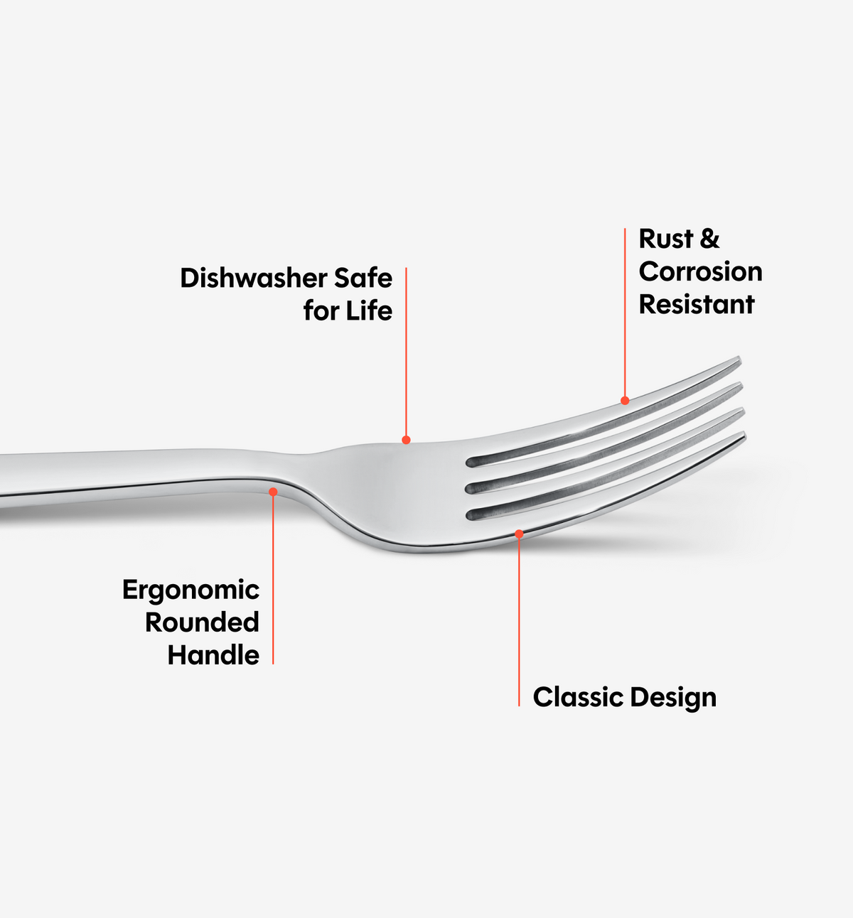 2-Piece Dinner Fork Set - Polished