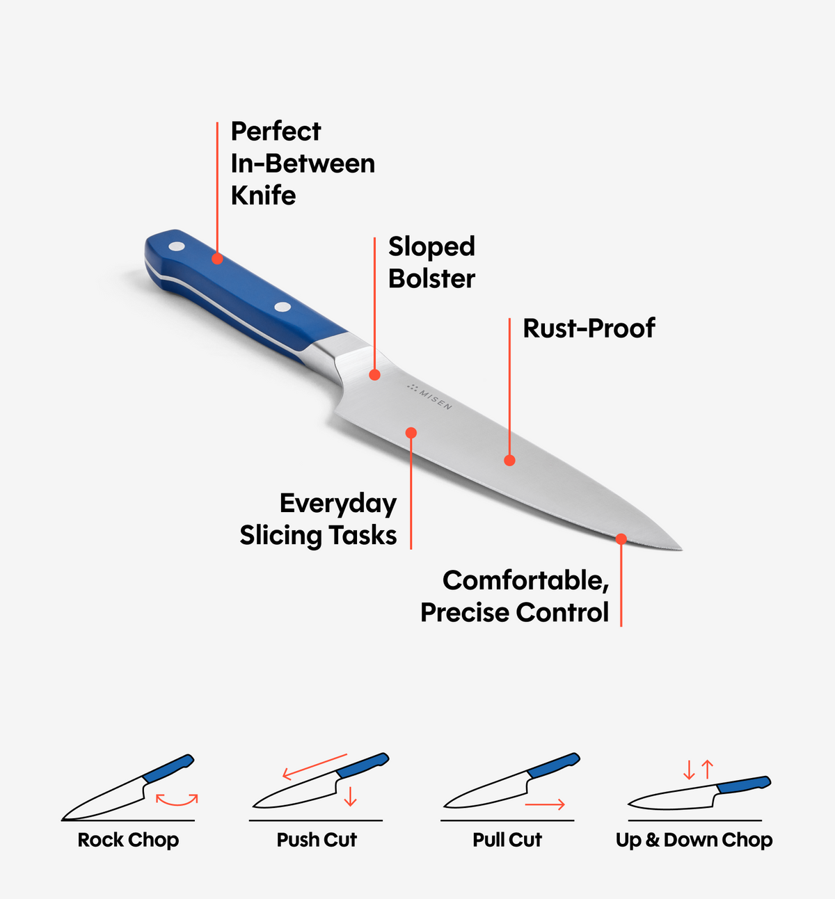 5.5" Utility Knife (ACUTO440) - Blue