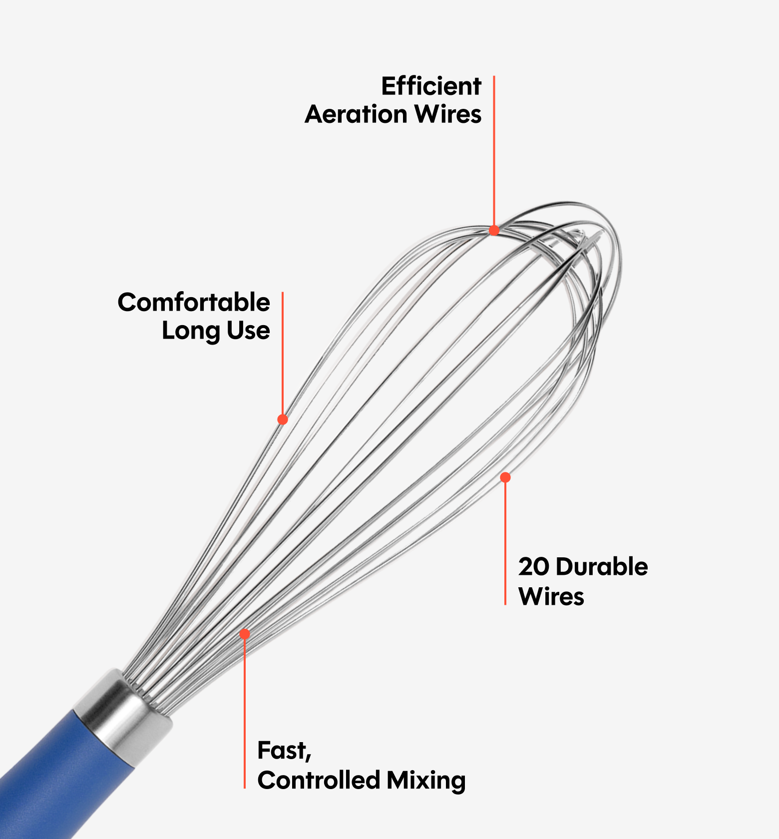 Whisk - Blue