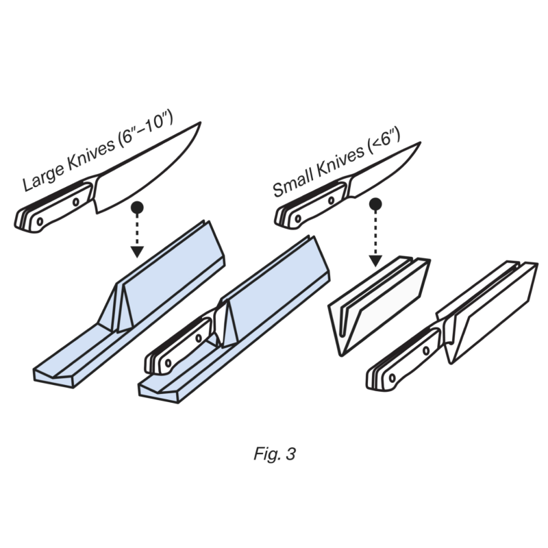 Knife storage guide showing large knives 6-10 inch and small knives under 6 inch placement in drawer organizer slots