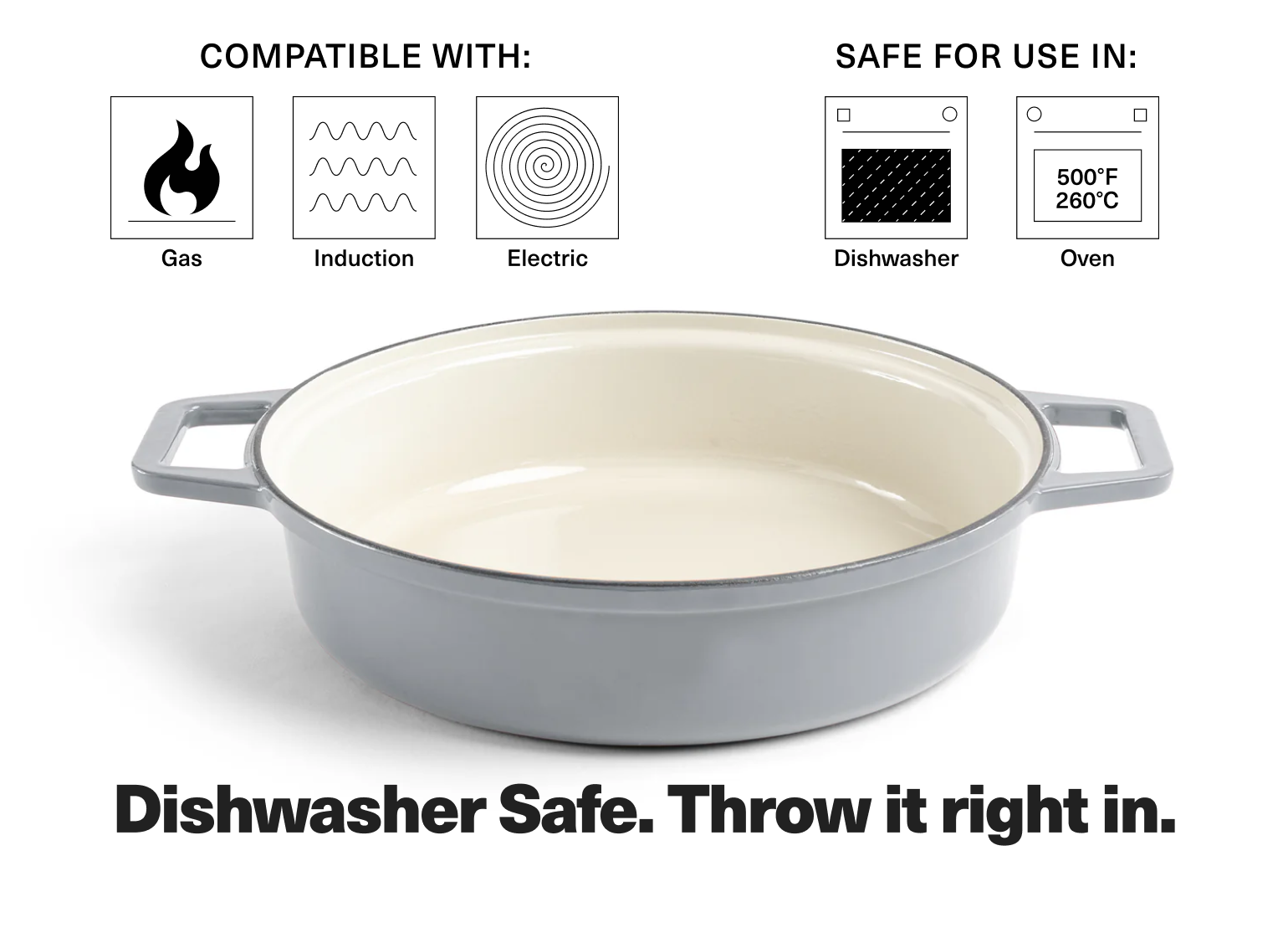 Dishwasher Safe. Throw it right in.