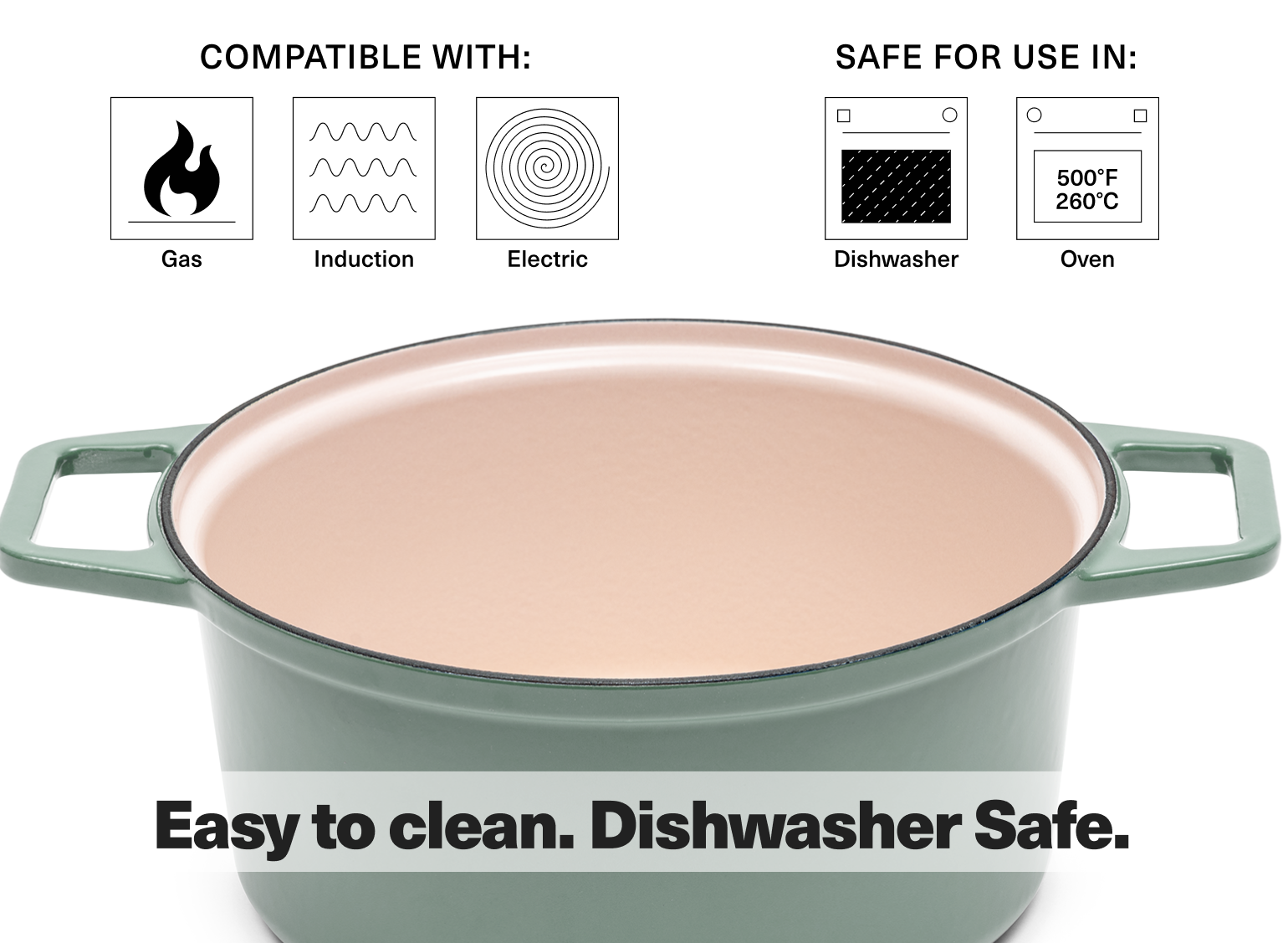 Easy to clean. Dishwasher Safe.