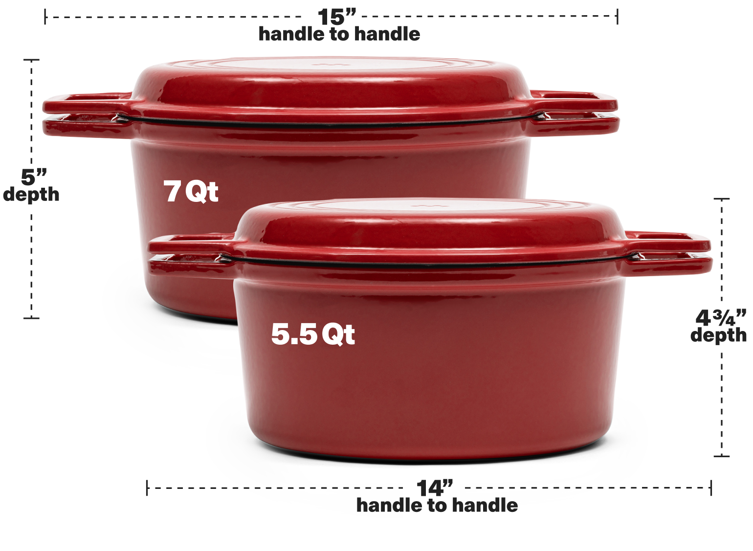 The 7 QT Dutch Oven is 15" wide handle to handle, with a 5" depth. The 5.5 QT Dutch Oven is 14" wide handle to handle, with a 4.75" depth.
