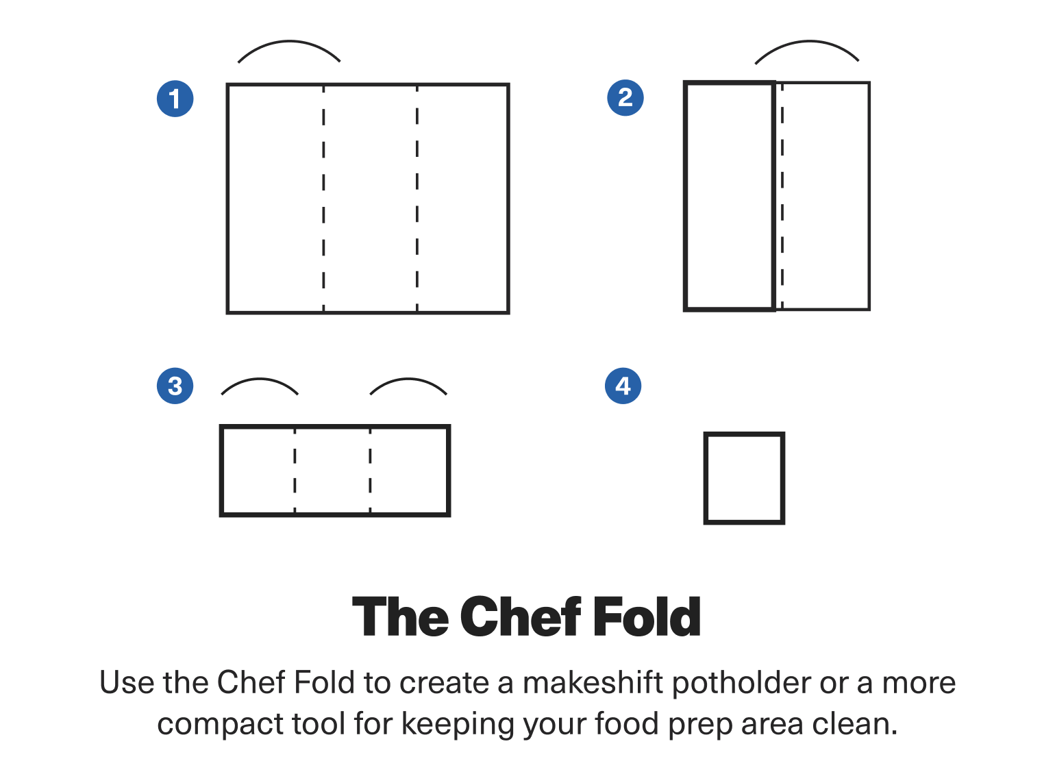 Use the Chef Fold to create a makeshift potholder or a more compact tool for keeping your food prep area clean.