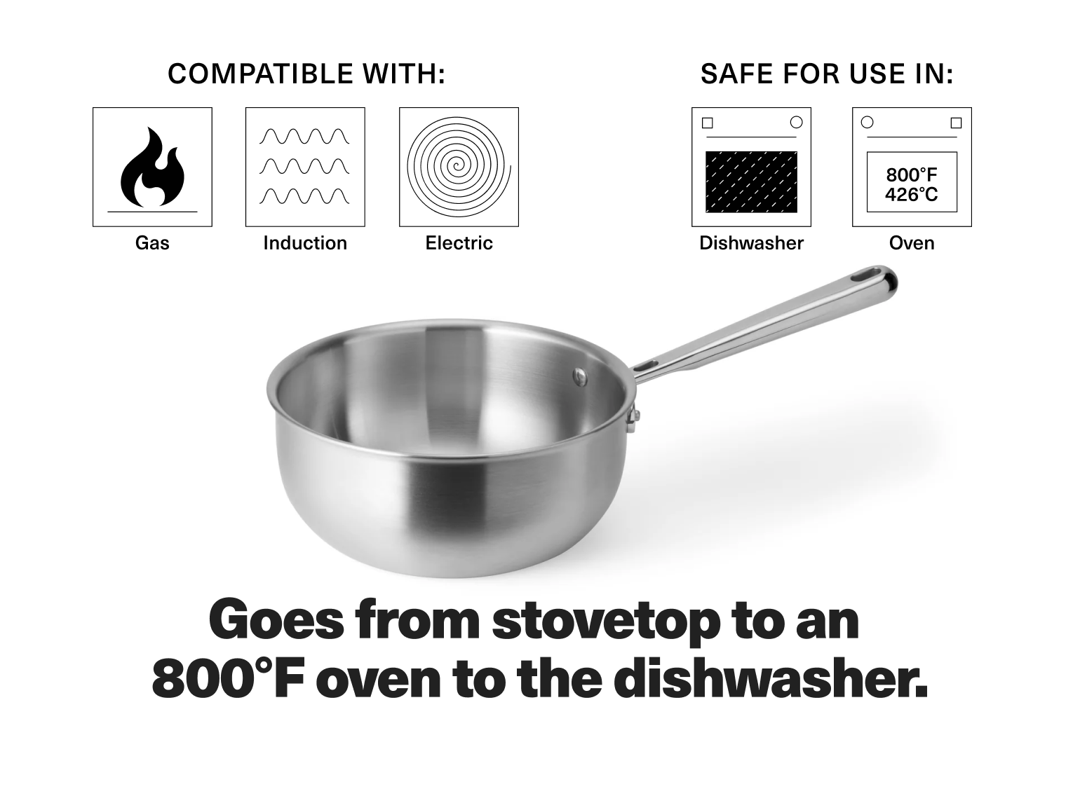 Goes from stovetop to an 800° F oven to the dishwasher.